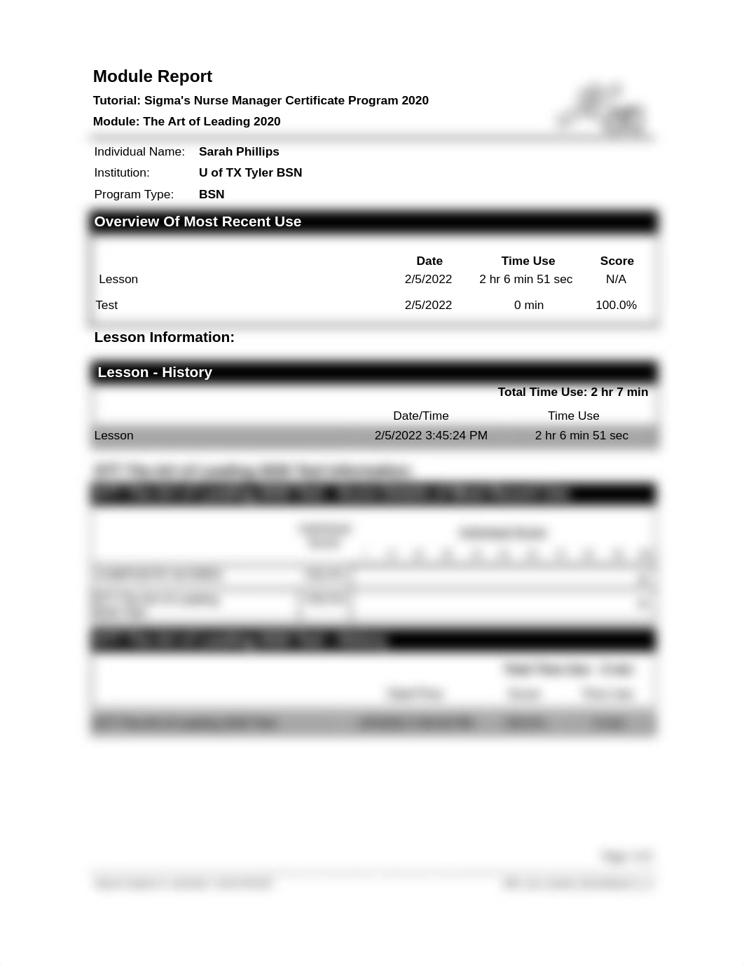 Art of Leading Sigma.pdf_dzmxcdfeele_page1