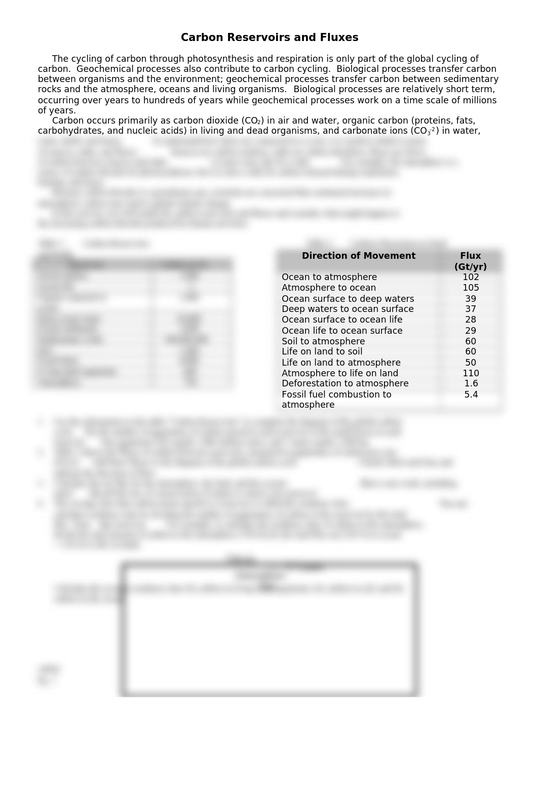 Carbon_Reservoirs_and_Fluxes.doc_dzmyft87vxy_page1