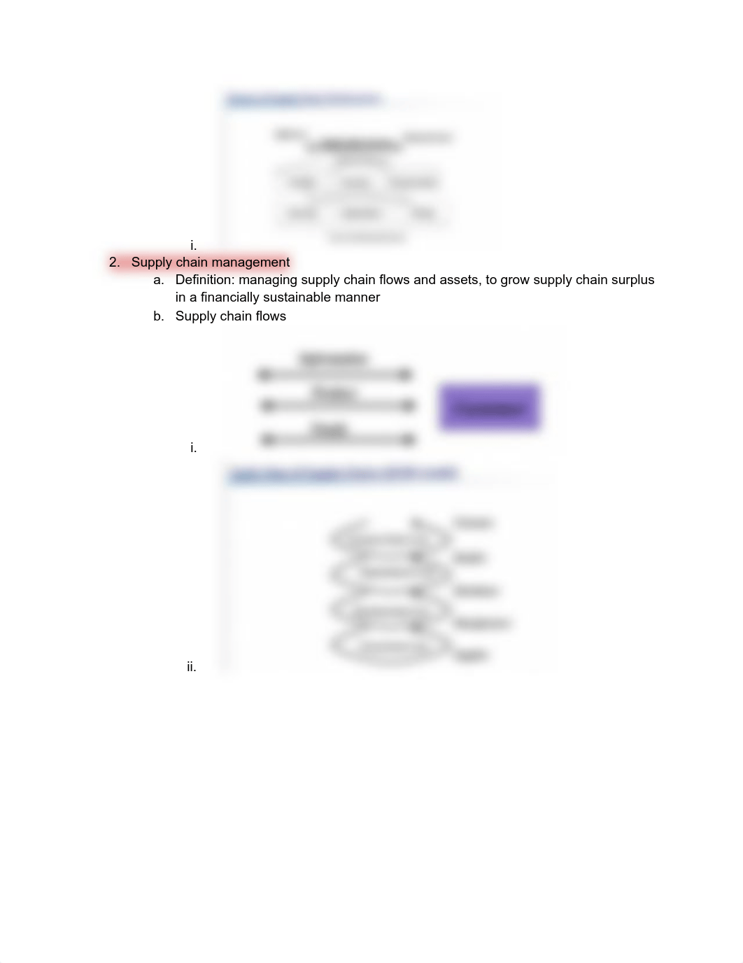 Supply Chain Midterm Study Guide.pdf_dzmzecocgdy_page2