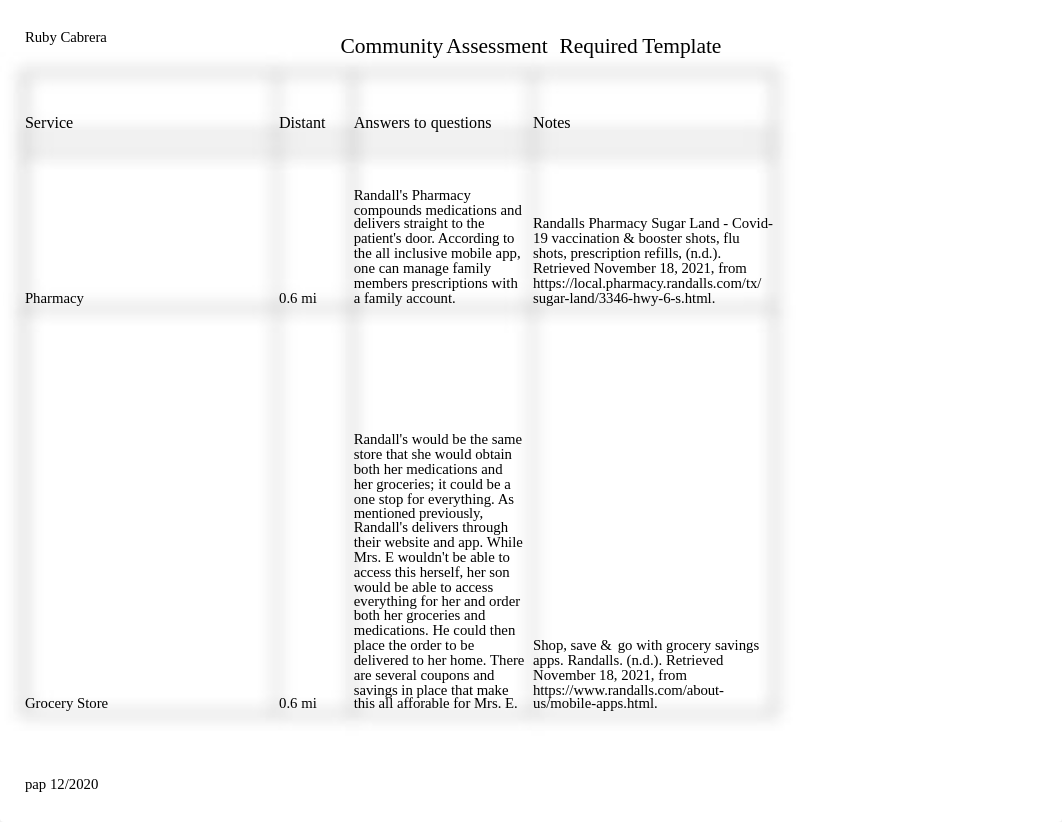 Community Assessment Required Template.xlsx_dzn3t4svqsu_page1