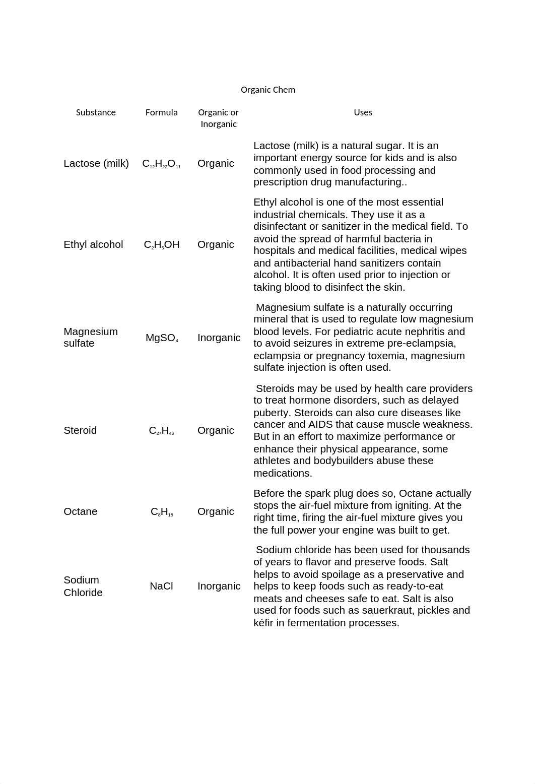 Organic Chem 3.docx_dzn43e4erv5_page1