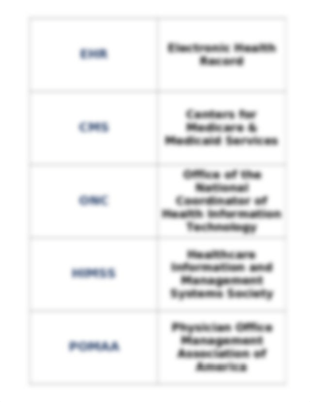 Chapter_2_ADMN_2304_Flashcards.docx_dzn5z890ykr_page4