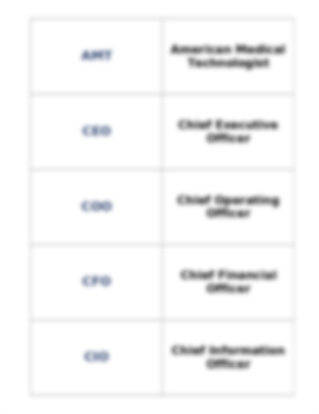 Chapter_2_ADMN_2304_Flashcards.docx_dzn5z890ykr_page3