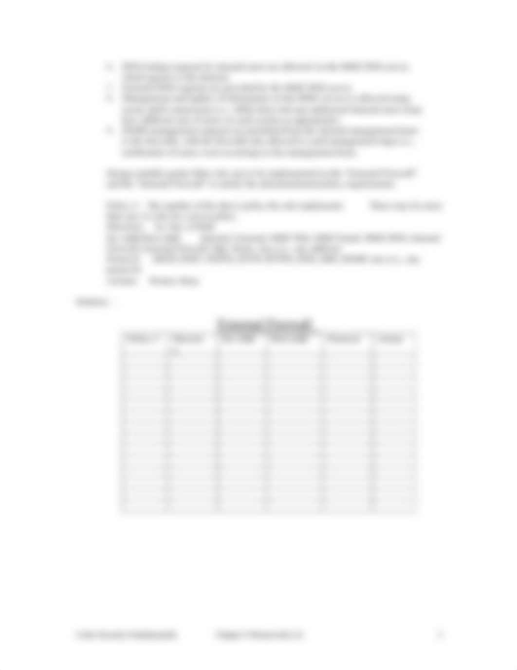 08CyberSecFund-Chapter 9 template _A_.docx_dzn70s0n3xj_page2