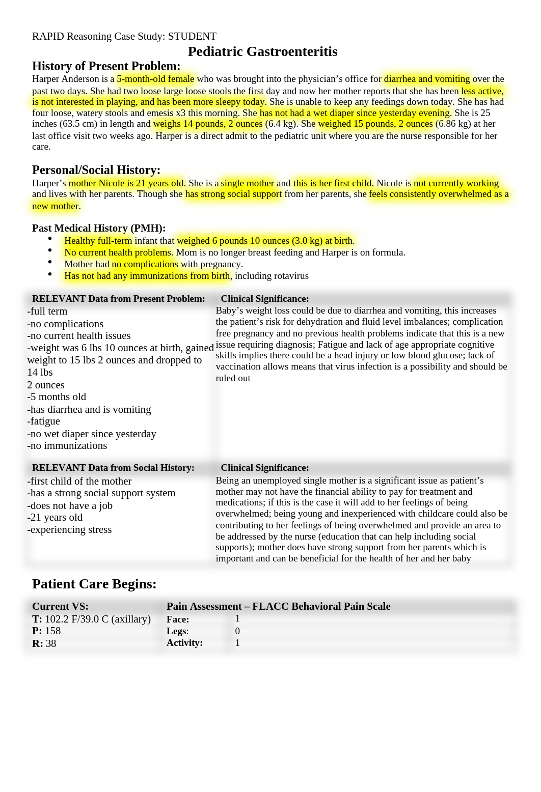 CompletedCaseStudy 03.31.2021.docx_dzn8fp5z91q_page2