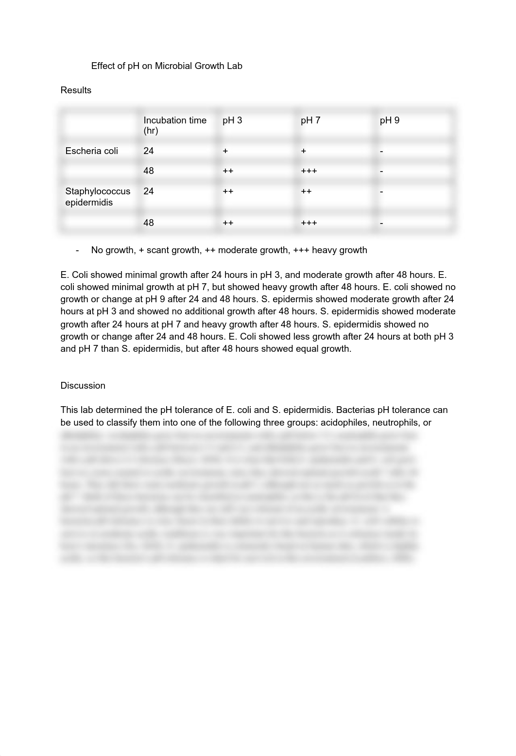 pH Lab- Hauser.pdf_dzn9p0qpf8c_page1