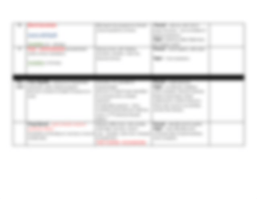 hepatitis chart.docx_dznc252gbsl_page2