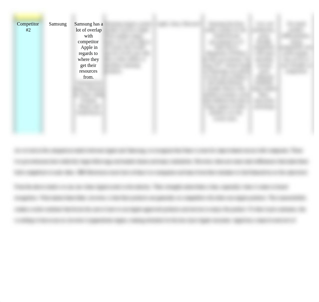 Value Chain module 2 competitor matrix Word Doc.docx_dznc4wwmero_page3