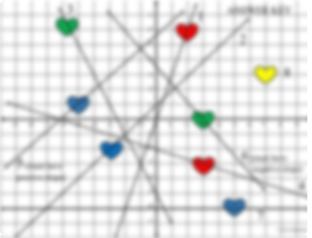 SlopeInterceptGraphingLinesValentineFREEBIE-1.pdf_dzne0054xqy_page4