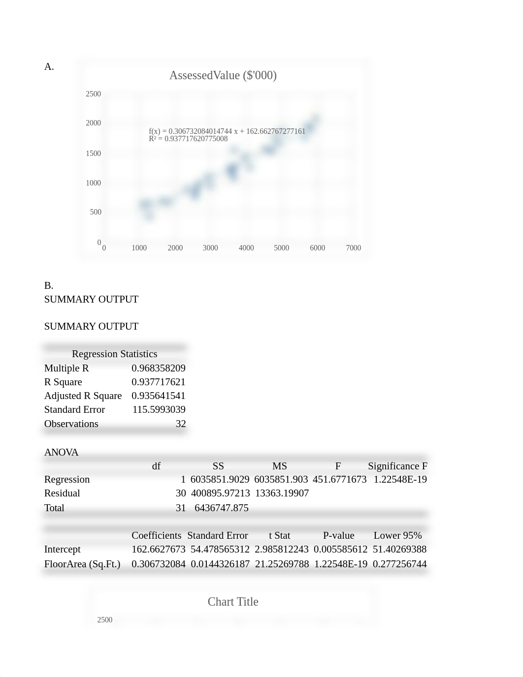 DATCB 565 Data Analysis And Business Analytics Competency 3 - Reflection.xlsx_dzne2ghjd3r_page2