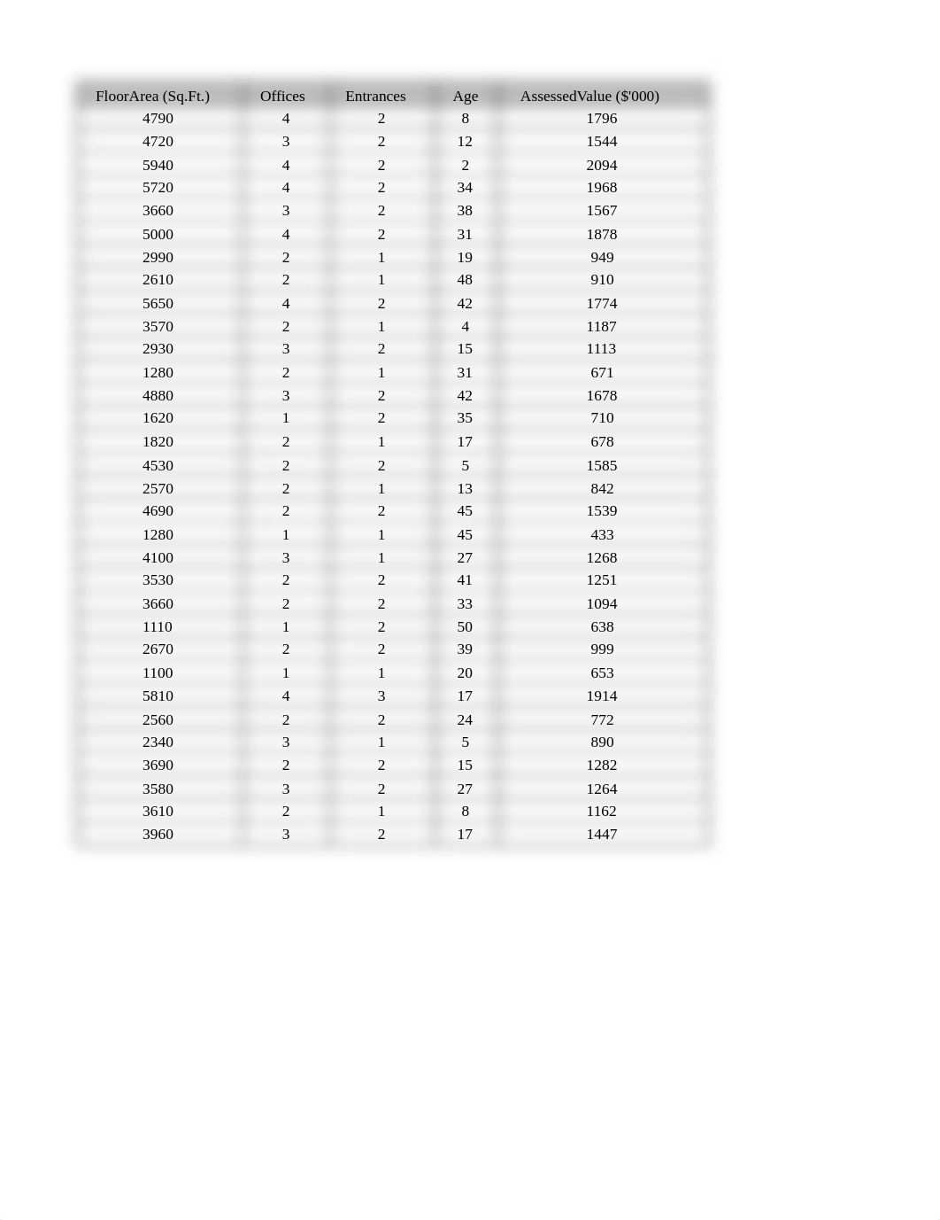 DATCB 565 Data Analysis And Business Analytics Competency 3 - Reflection.xlsx_dzne2ghjd3r_page1