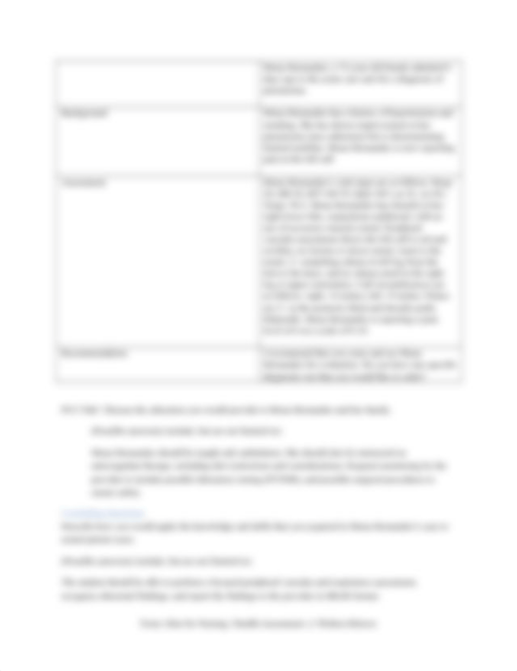 AssessmentCase06_MonaHernandez_DG_Final.docx_dznekl2dx8p_page2