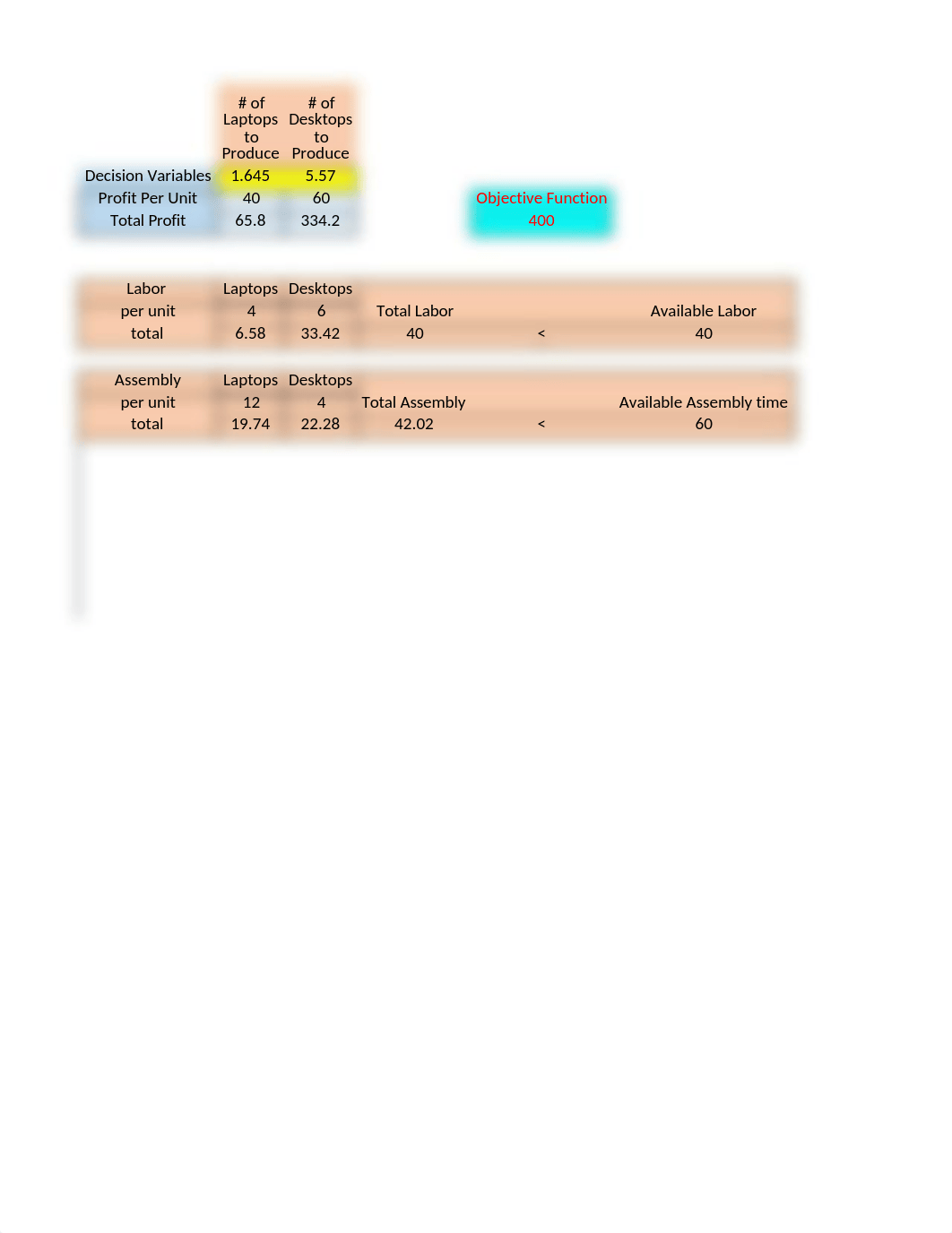 module 6 homework models to use.xlsx_dznhmttbcil_page2