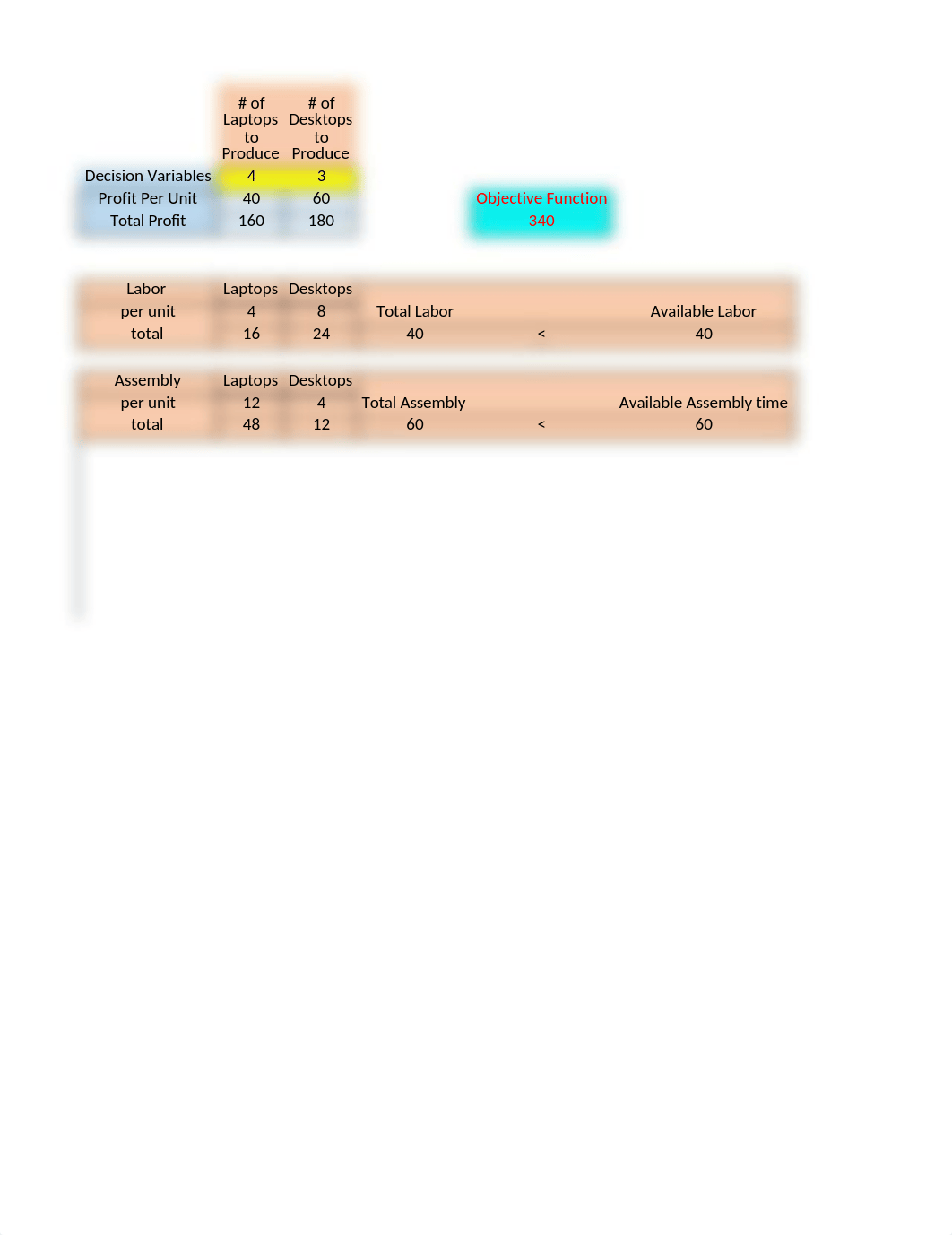 module 6 homework models to use.xlsx_dznhmttbcil_page1