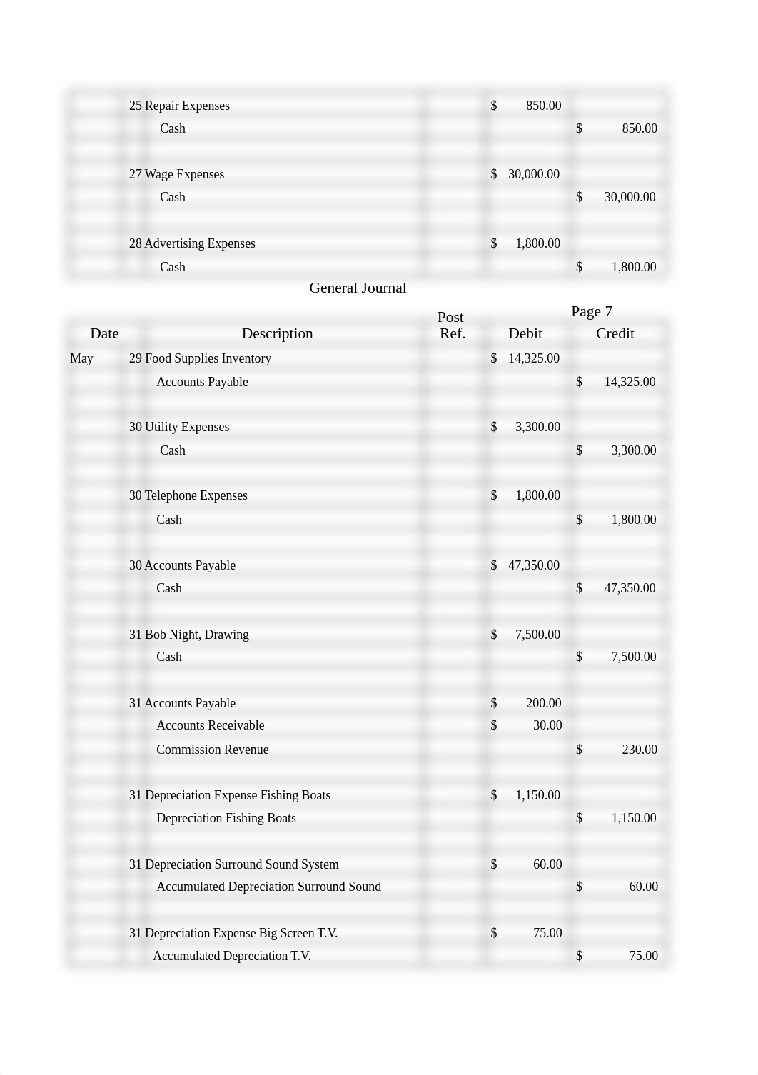 Week 11 of Accounting.xlsx_dznkj388sz5_page3