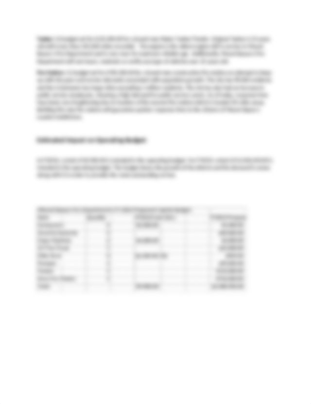 Capital Budget Justifications.docx_dznmn6yjxds_page2