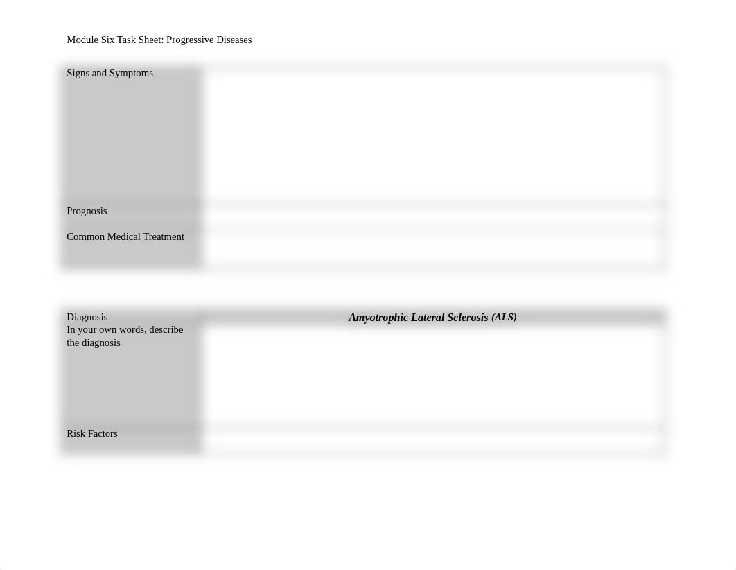 Module 6 Task Sheet.docx_dznmnjy8p90_page3