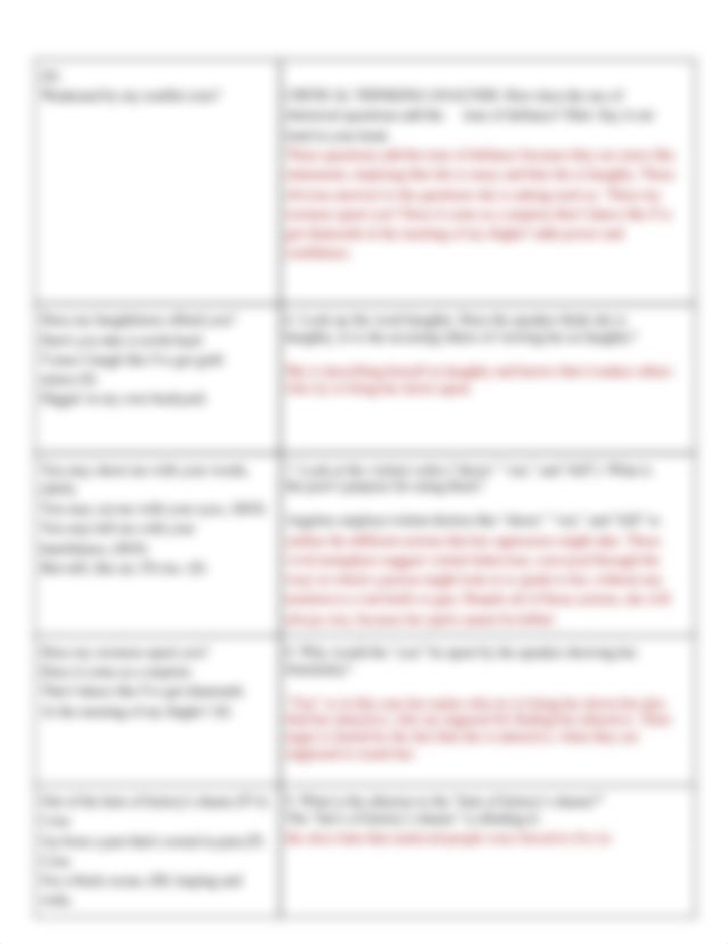 Copy of _Still I Rise_ Chunked with Questions and Sentence Stems (3).pdf_dznmzn1ukem_page2