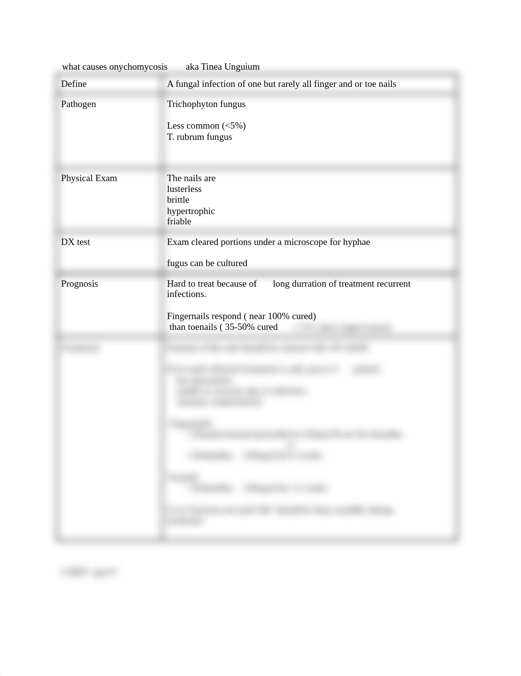 onychomyosis_dznssmz2eg1_page1