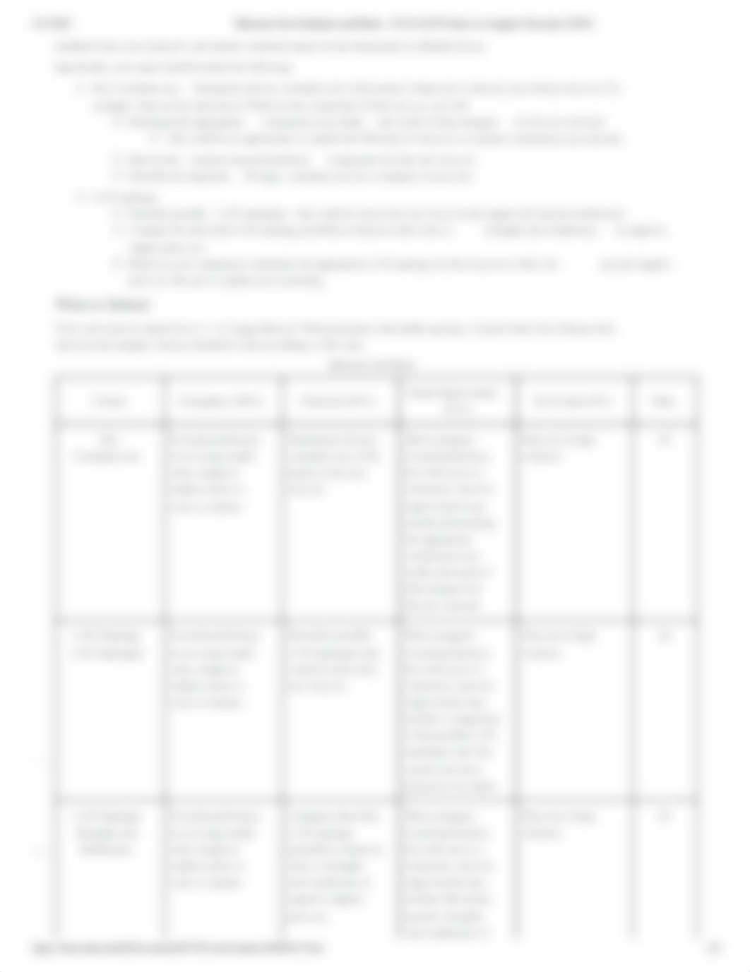 IT212 Milestone One Guidelines and Rubric - IT-212-X1972 Intro to Computer Networks 21EW1.pdf_dznvdb1rphp_page2