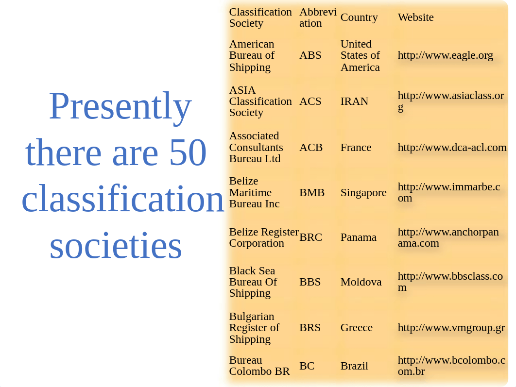 classification societies IMO.pptx_dzo0r8peu56_page4