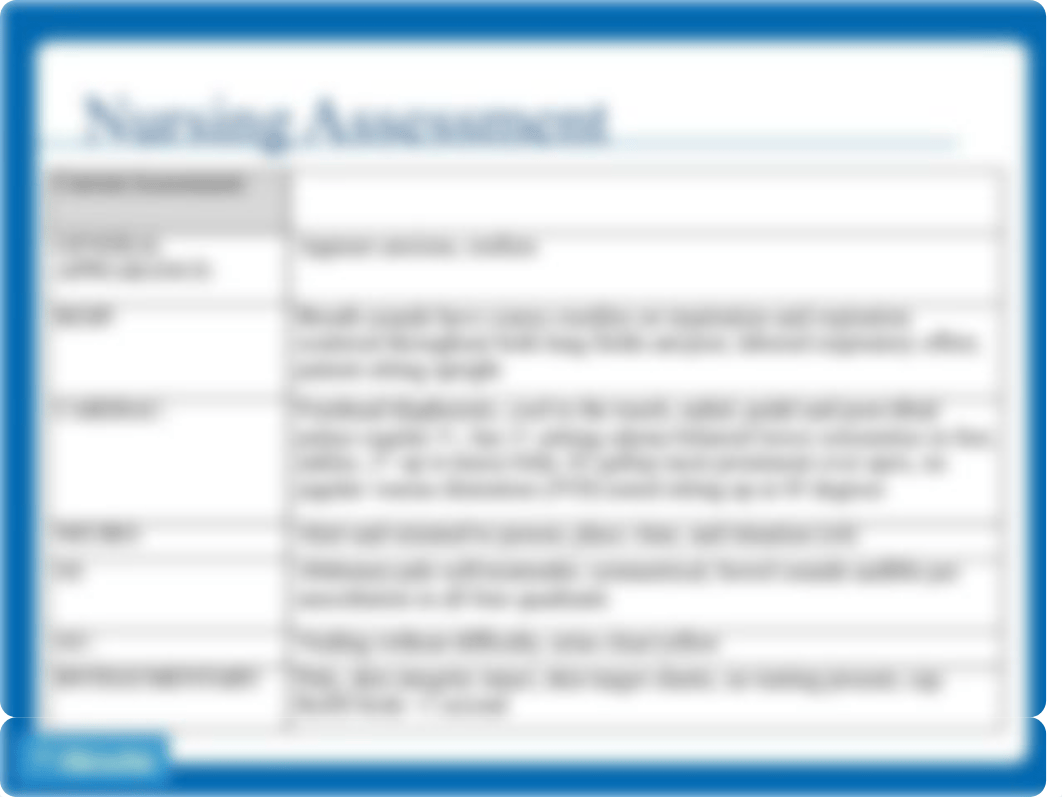 Cardiac+Student+Assessment.pptx_dzo3qlm7l5v_page5