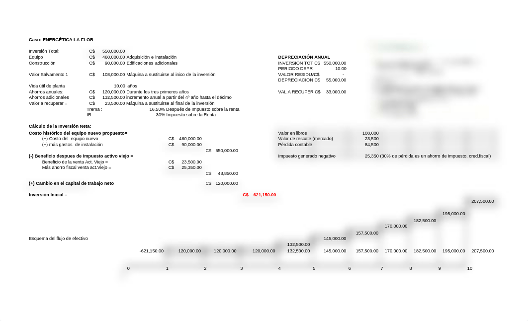 CASO ENERGÉTICA LA FLOR S.A.- PENCOR.xlsx_dzo3urhf74y_page1