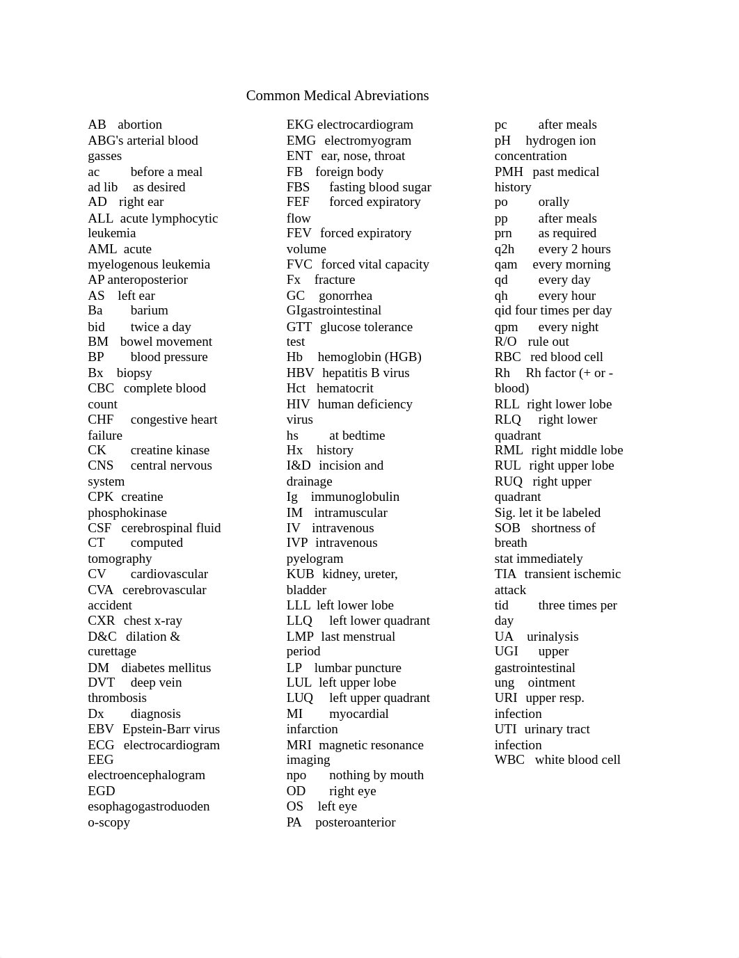 Body Organization and Terminology_F21.docx_dzo42wkc1cx_page4