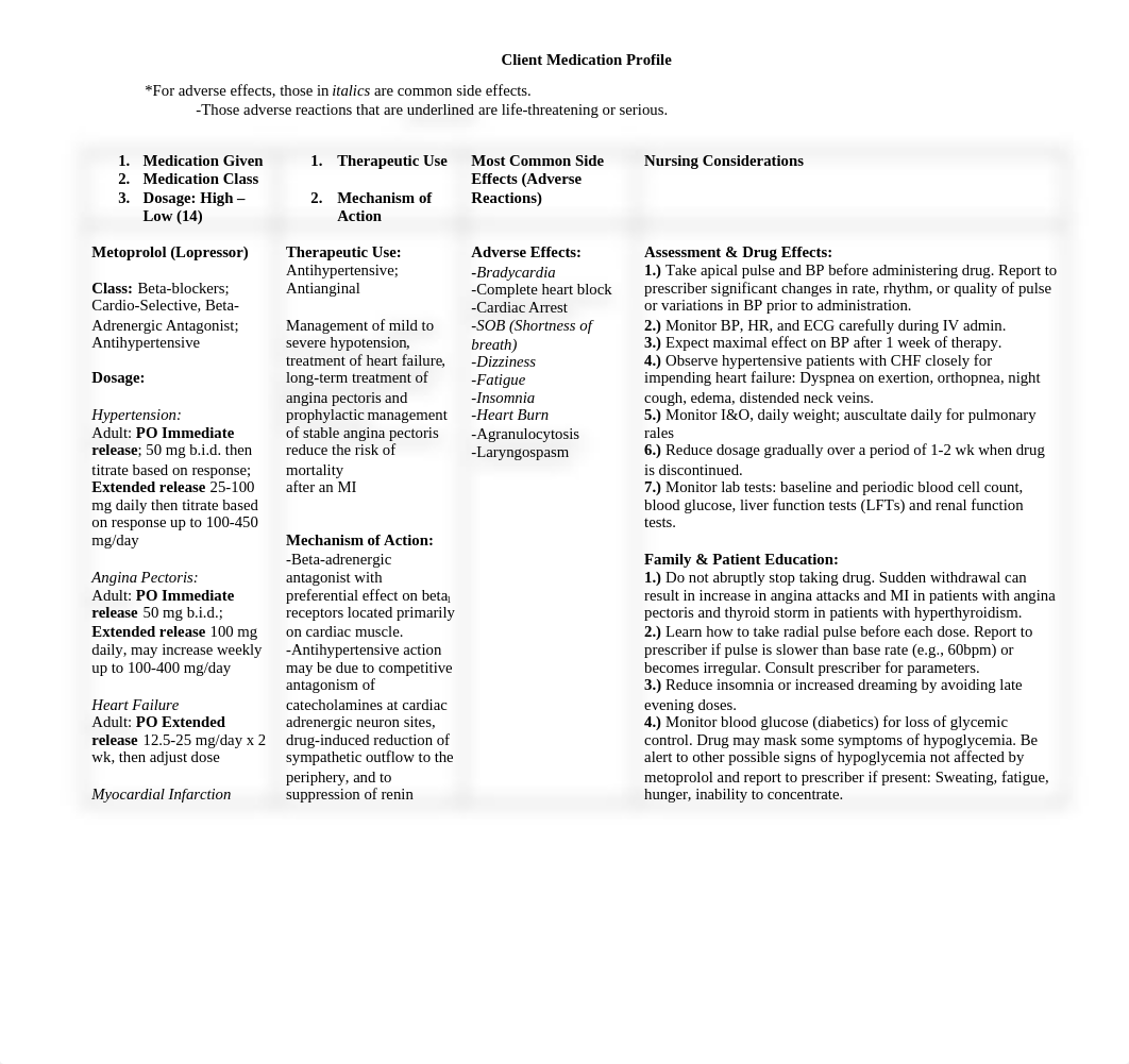 Medication Profile.docx_dzoaeru7ea9_page1