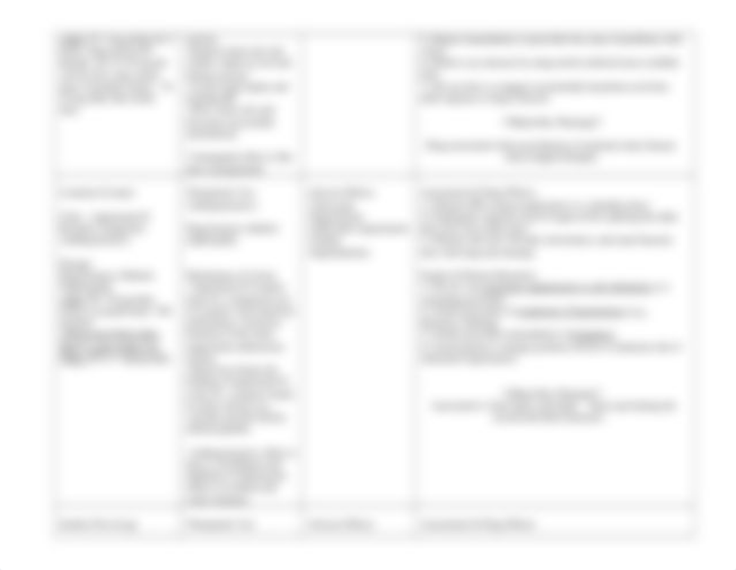 Medication Profile.docx_dzoaeru7ea9_page2