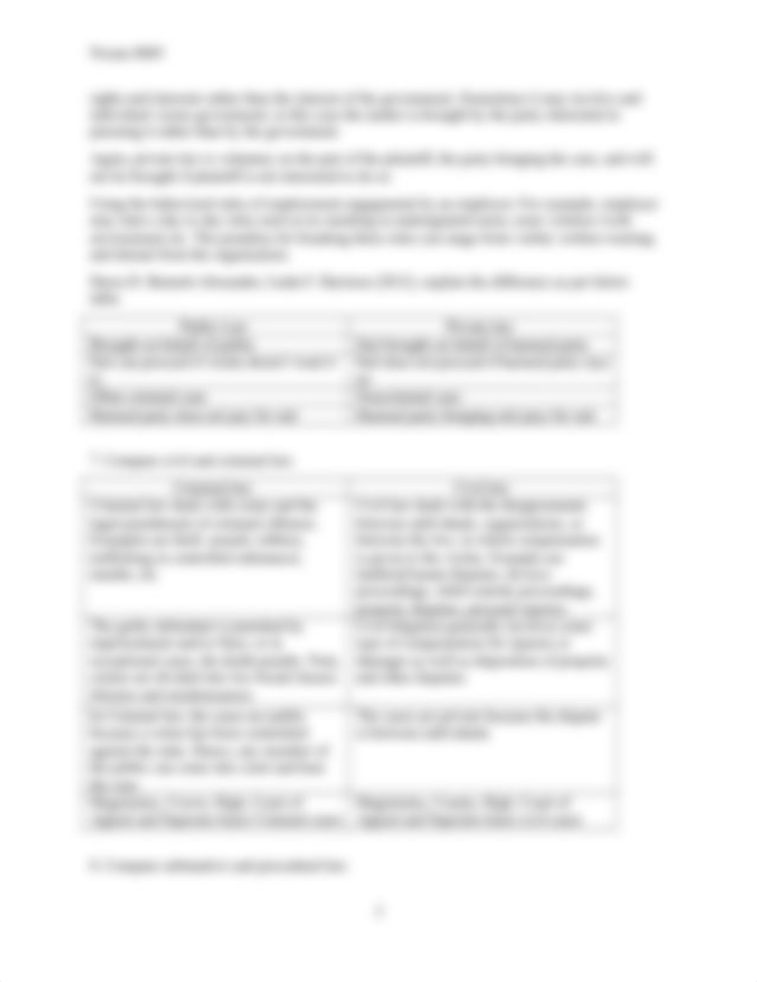 Lesson 1 - The Business and Ethics Environment, and Dispute Resolution.docx_dzoce8e8zci_page4