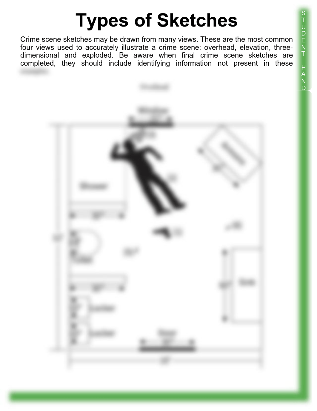 Student Handout - Types of Sketches.pdf_dzodu6y2393_page1