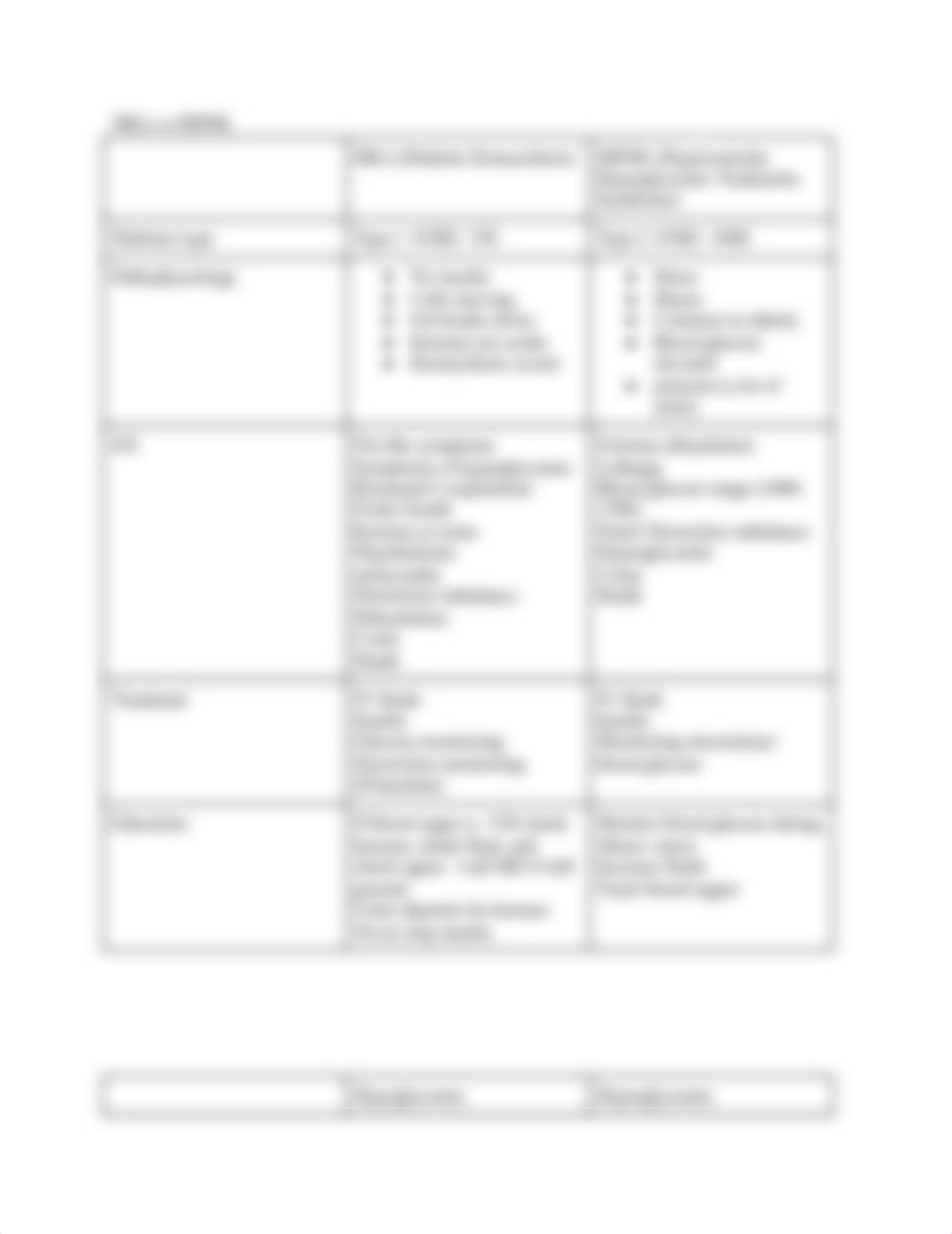 Endocrine_review__dzoed136760_page3