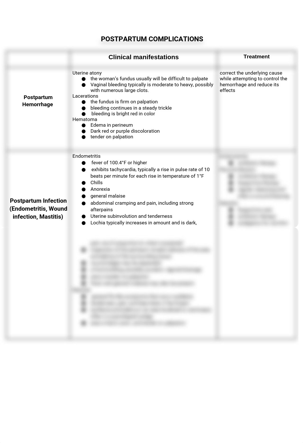 Lainey_Smith_-_Postpartum_Complications_dzoexcw41yx_page1