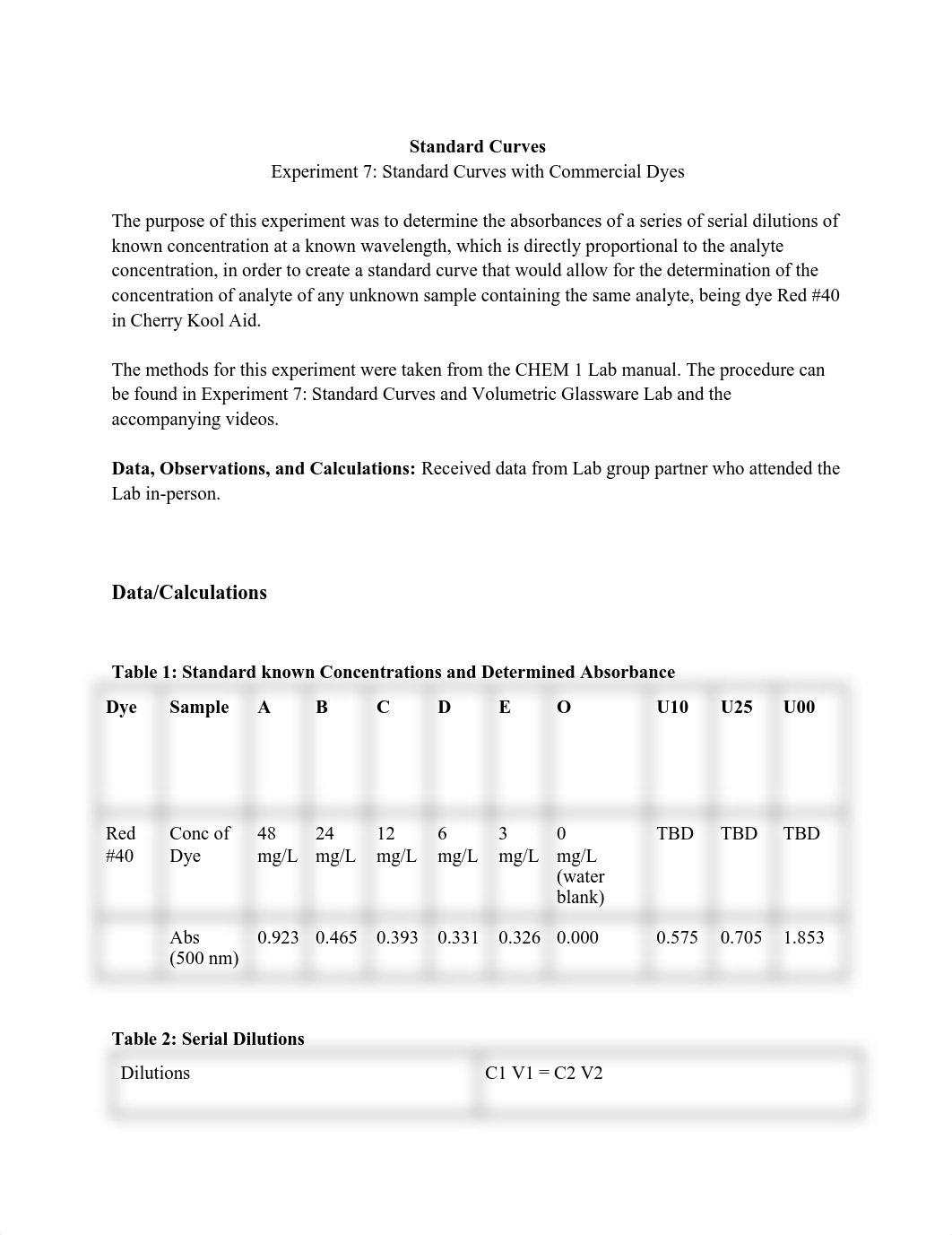 Exp. 7 Standard Curves (1).pdf_dzoh29lnzzd_page1