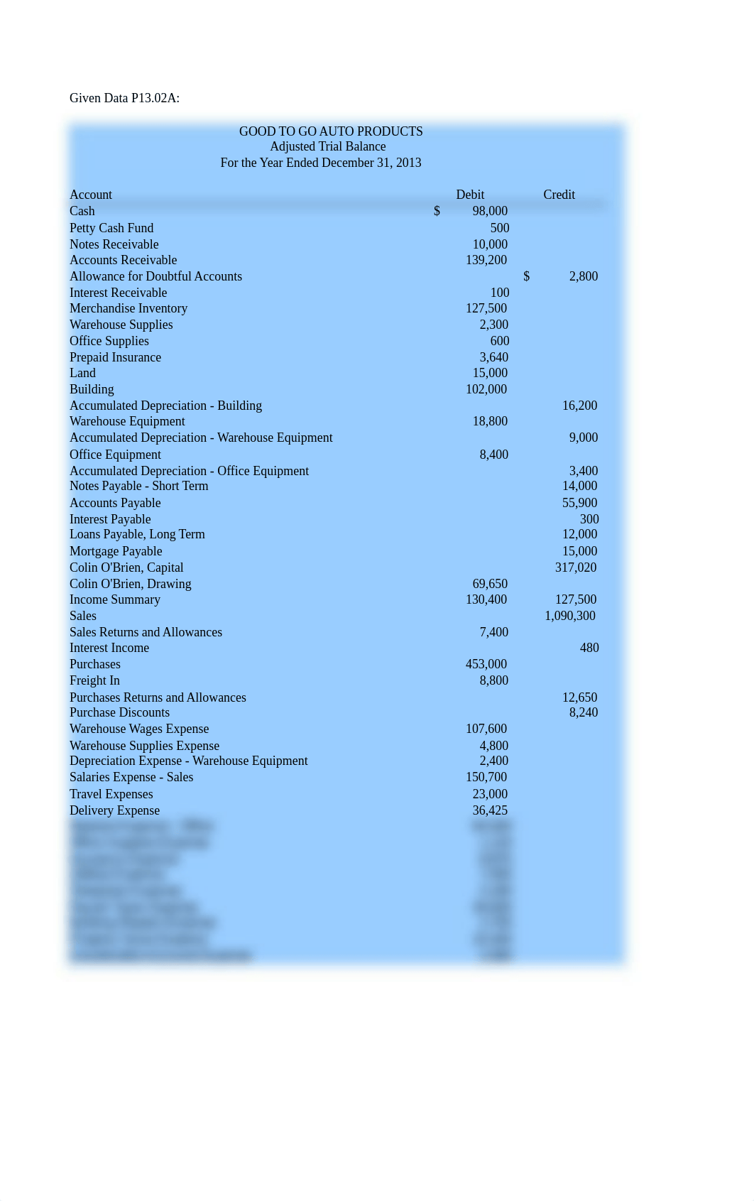 Week two homework_dzoh7czri2k_page1