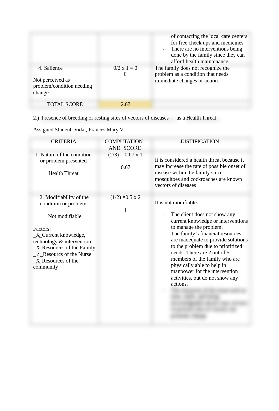 SCALE FOR  RANKING  HEALTH CONDITIONS AND PROBLEMS ACCORDING TO PRIORITIES-1 (1).docx_dzop5z0mmy6_page2