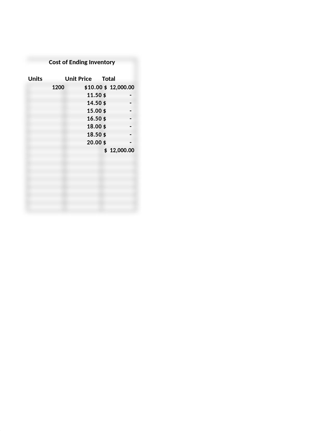 Bstivers_Chapter_13_Mastery_Problem_Week 4_dzoppk1xhfy_page4