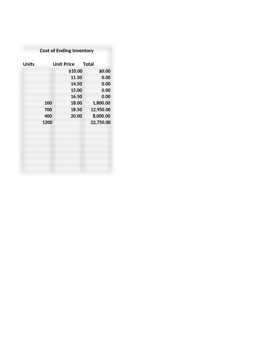 Bstivers_Chapter_13_Mastery_Problem_Week 4_dzoppk1xhfy_page2