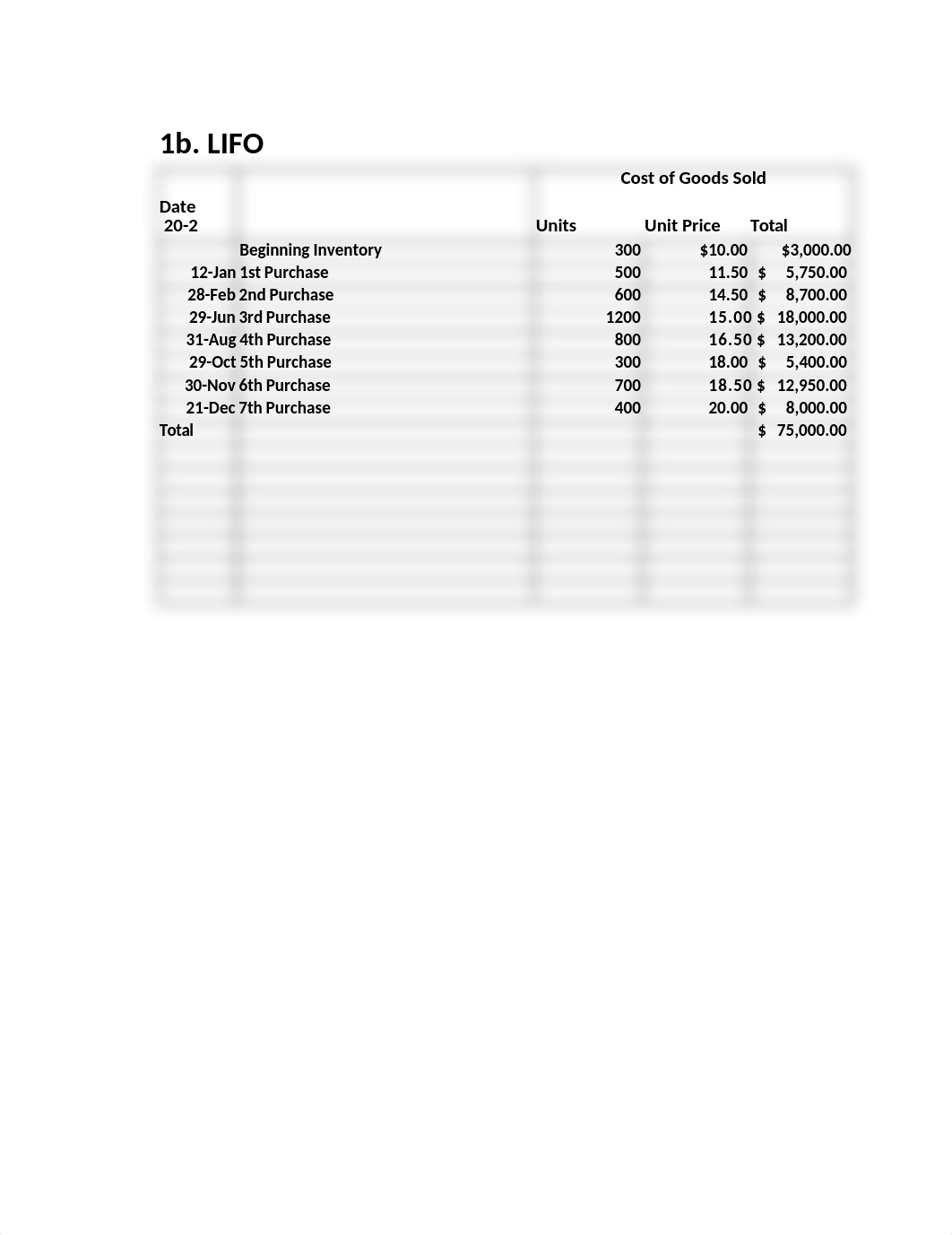 Bstivers_Chapter_13_Mastery_Problem_Week 4_dzoppk1xhfy_page3