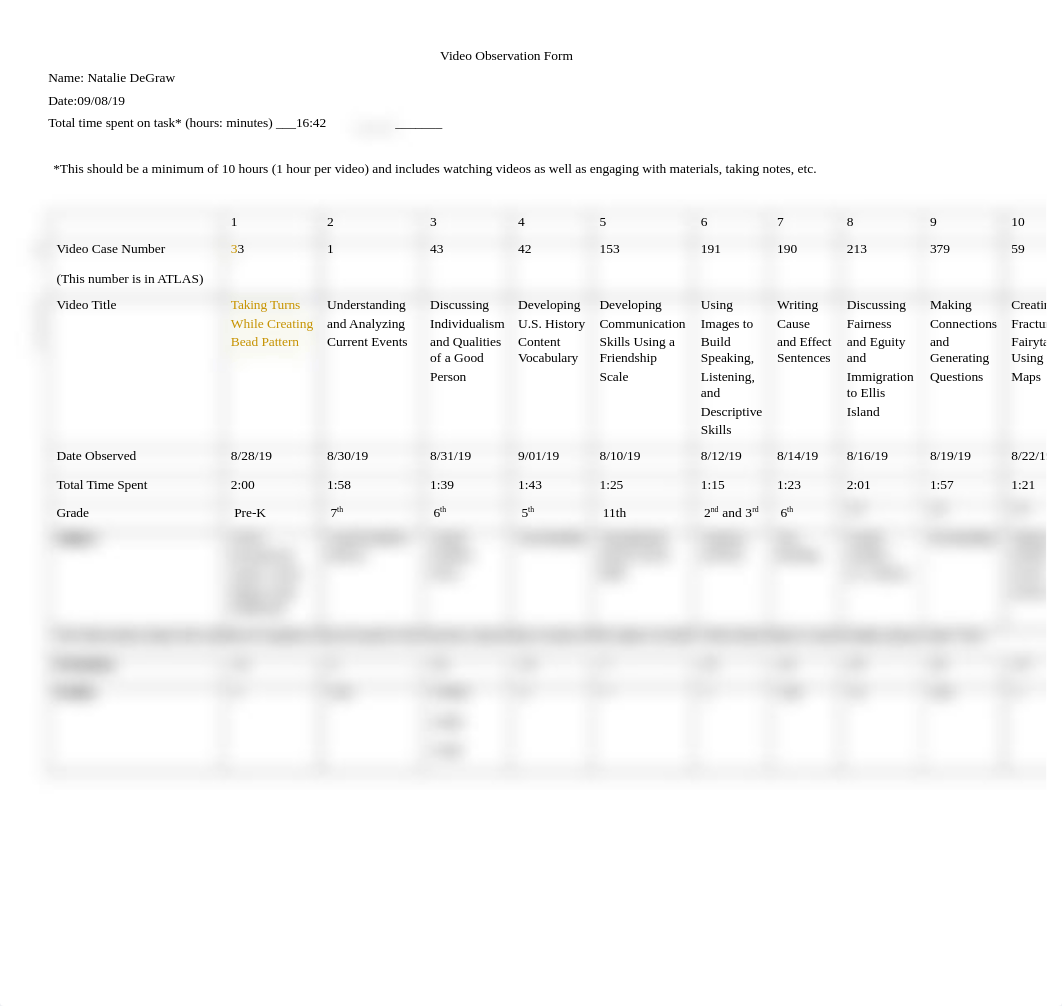 C847_Fundamontals_Video_Observation_Form.docx_dzos3sebdvi_page1