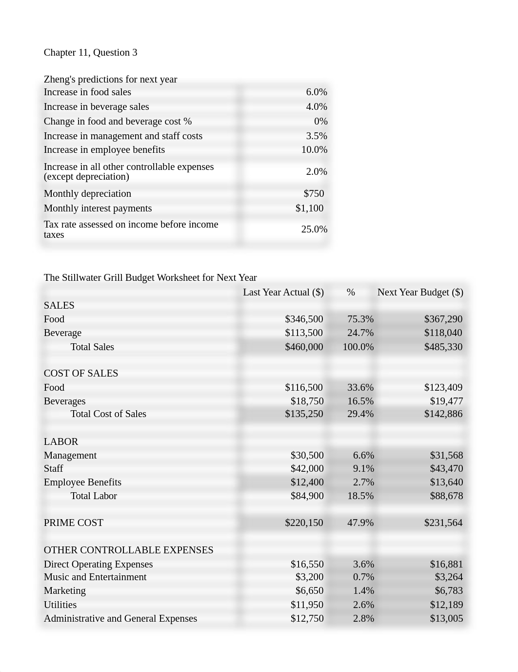 ArmijoJuanCarlosChapter11.xlsx_dzosa5e2gdf_page4