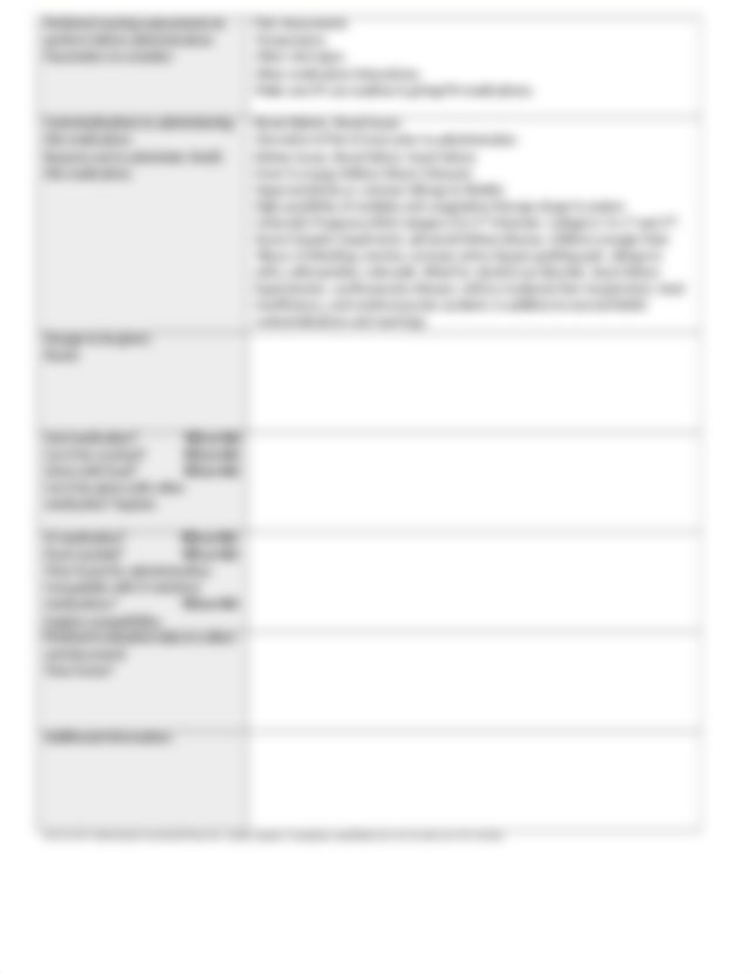 NSAID Medication Templates.docx_dzosgsizzuq_page2