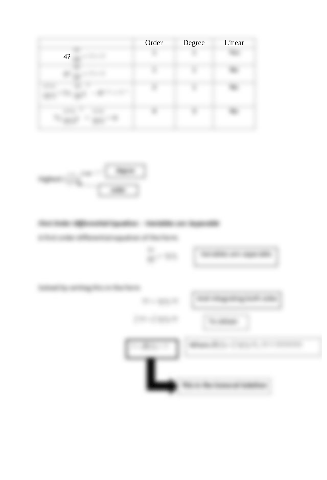 Differential Equations, First Order Differential Equations.pdf_dzot4nuufy8_page2