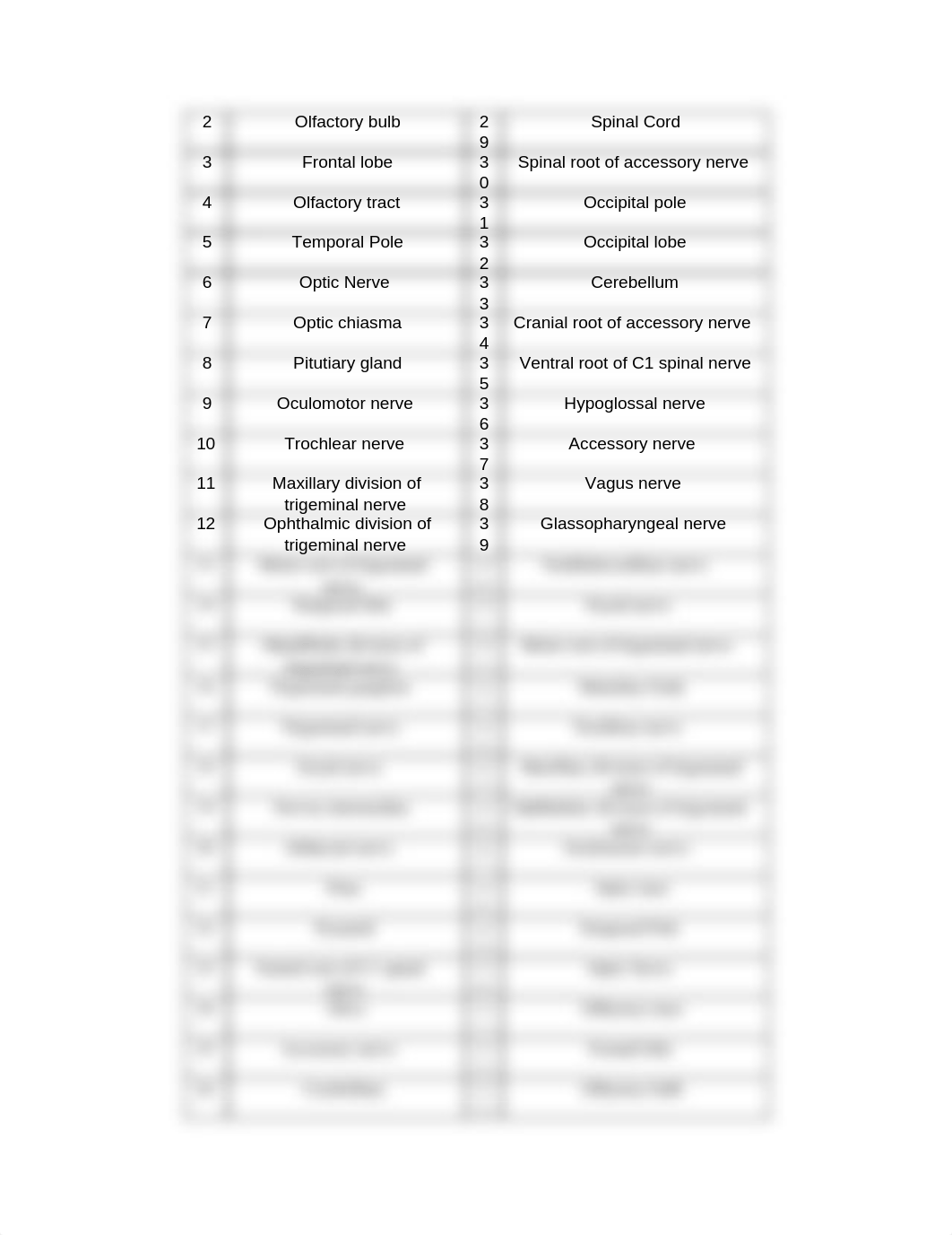 week 4 lab_dzotq9dy8if_page3