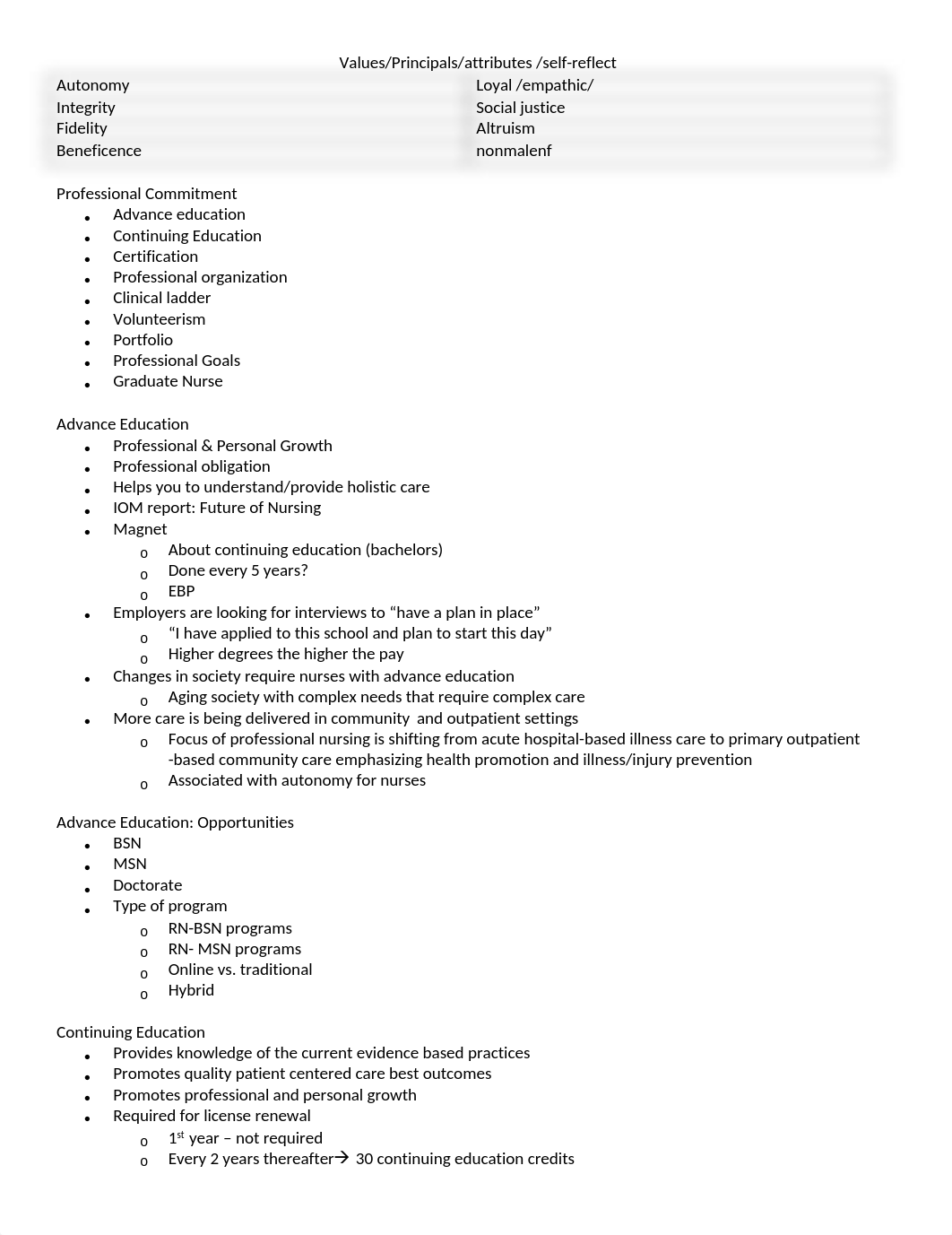 unit 1 NRS201.docx_dzounfcjib6_page1