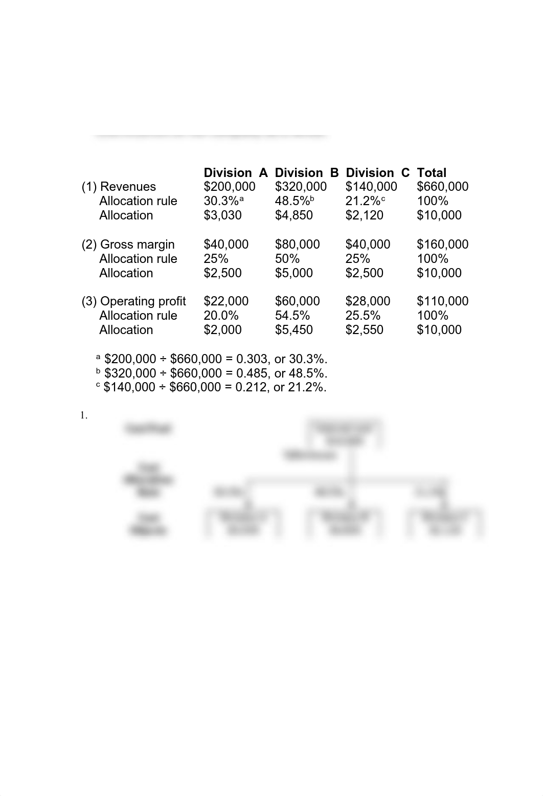 Chapter 2 Lecture Packet - ACC 316 - In class problems solutions.pdf_dzoxm37vu9r_page2