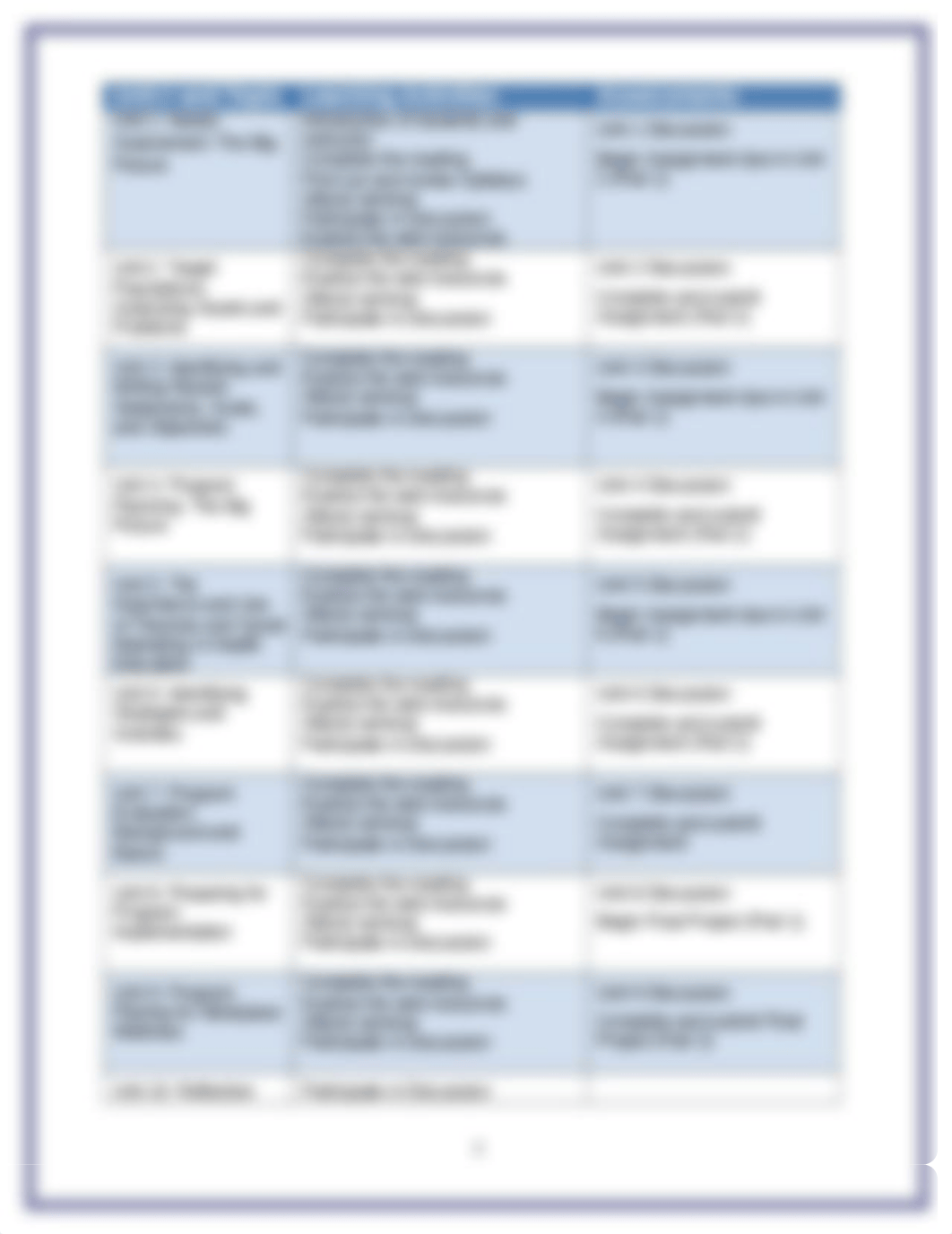 HW425_Master_Syllabus_1602A_dzp53j1w7it_page3