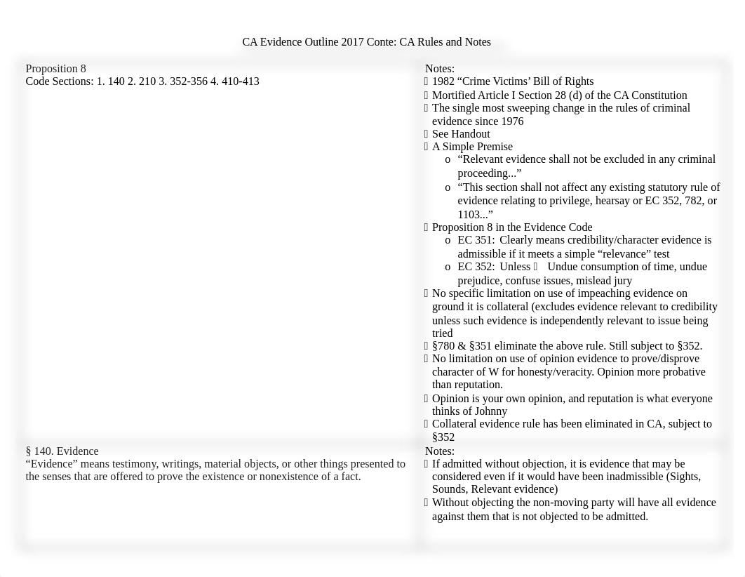 CA Evidence Final Outline 2018.docx_dzpb0j27h04_page1