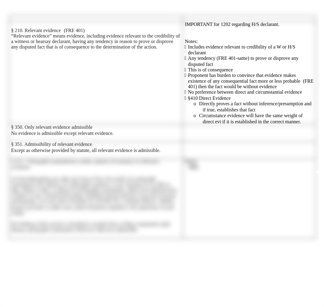 CA Evidence Final Outline 2018.docx_dzpb0j27h04_page2